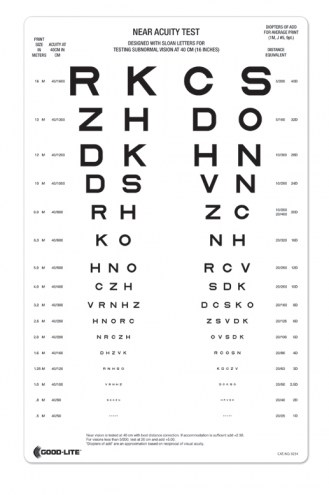 Near-Acuity-Test-Chart-925400